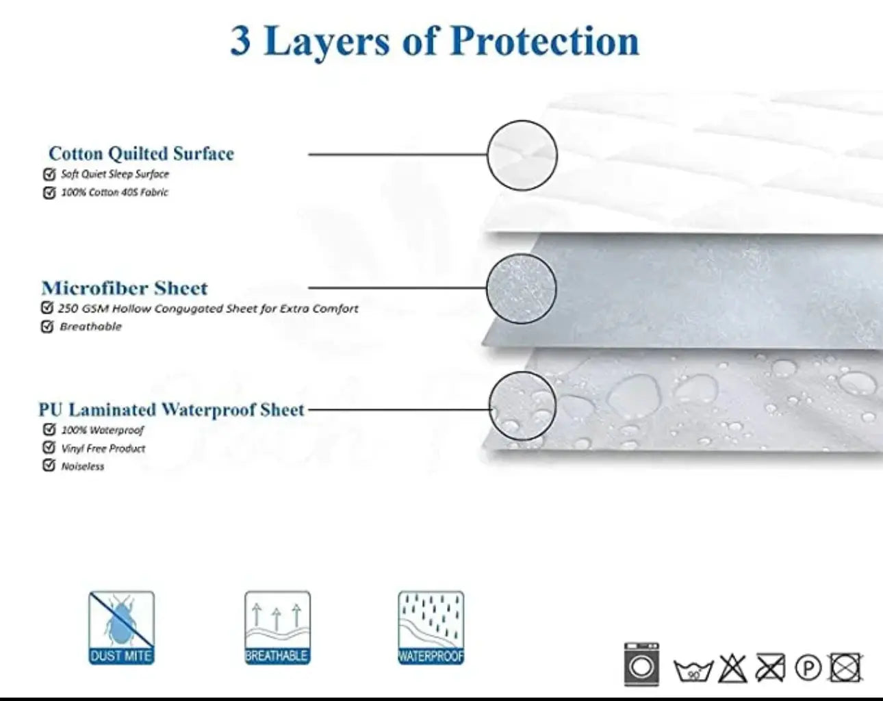 Premium Quilted Style Waterproof Mattress Cover for Double Bed Comfort Living